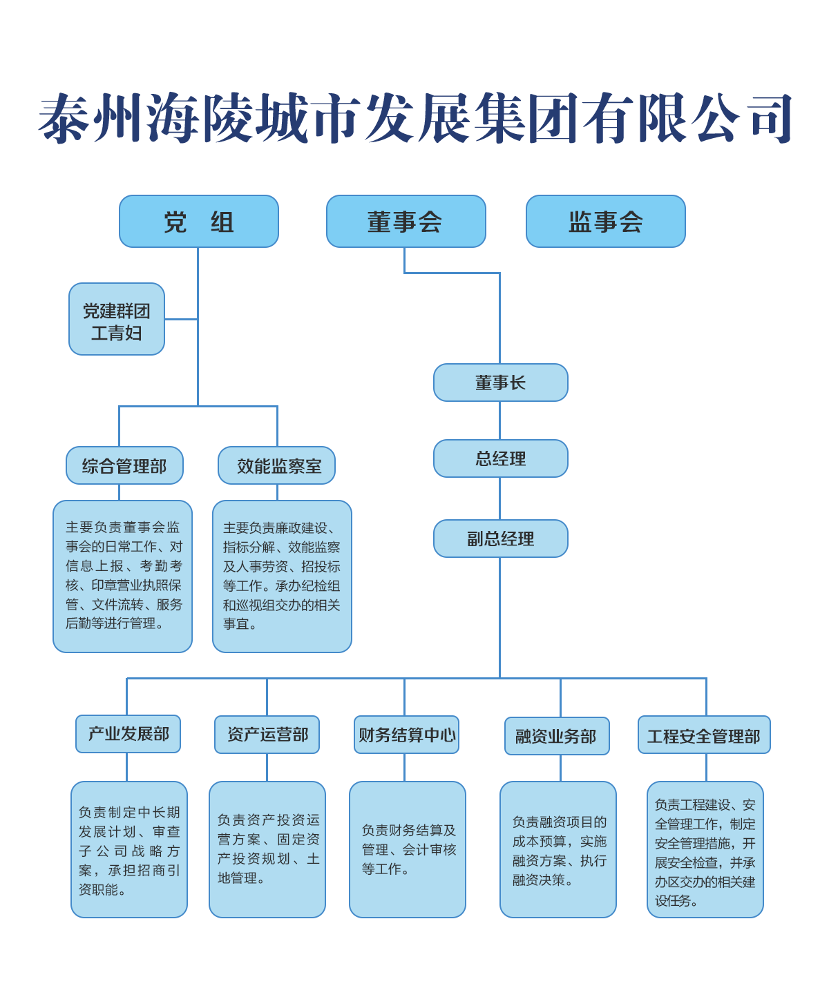 QQ图片20190711171546.png